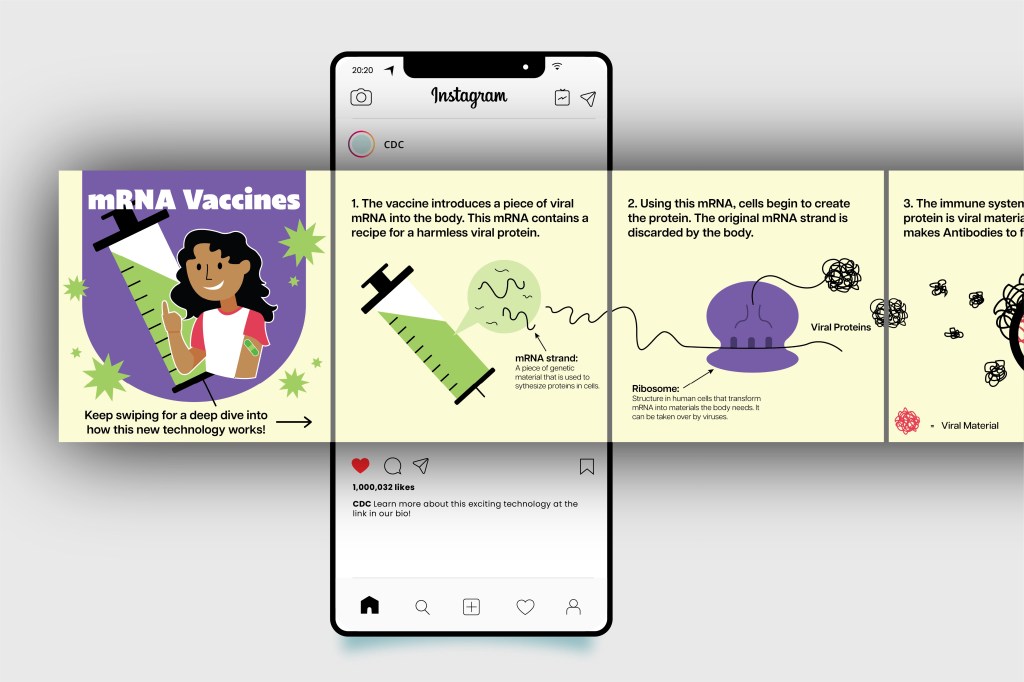 Instagram mRNA Vaccine&nbsp;Infographic